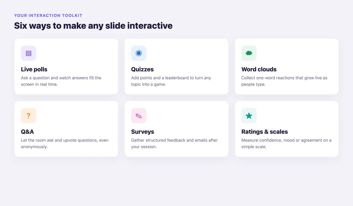 ستة أنواع من تفاعل EngageSlide: استطلاعات الرأي الحية، الاختبارات، سحابة الكلمات، Q&A ، الاستطلاعات، ومقاييس التصنيف