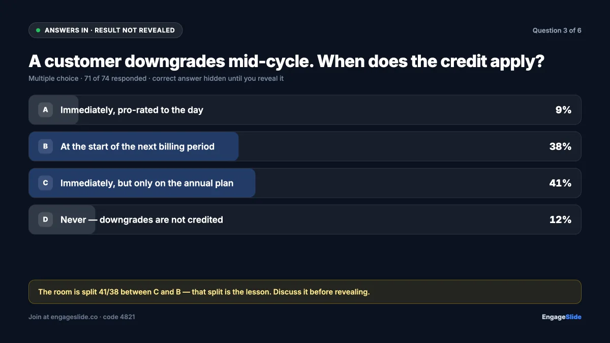 EngageSlide presenter view showing live quiz results split between two answers, with the correct answer still hidden