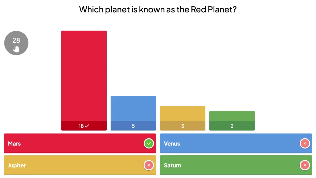 How to Create a Live Quiz Your Audience Will Actually Enjoy