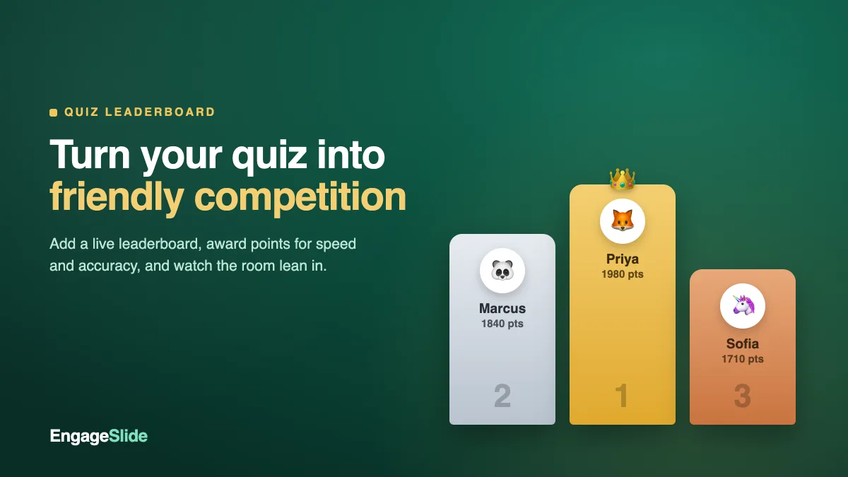 How to Add a Leaderboard to Your Quiz for Friendly Competition