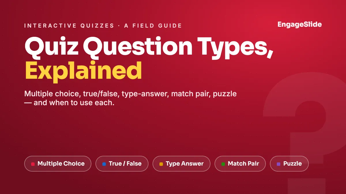 Quiz Question Types Explained: Multiple Choice, True/False, and Beyond