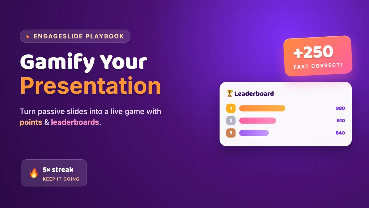 Gamification in Presentations: Using Points and Leaderboards to Boost Participation
