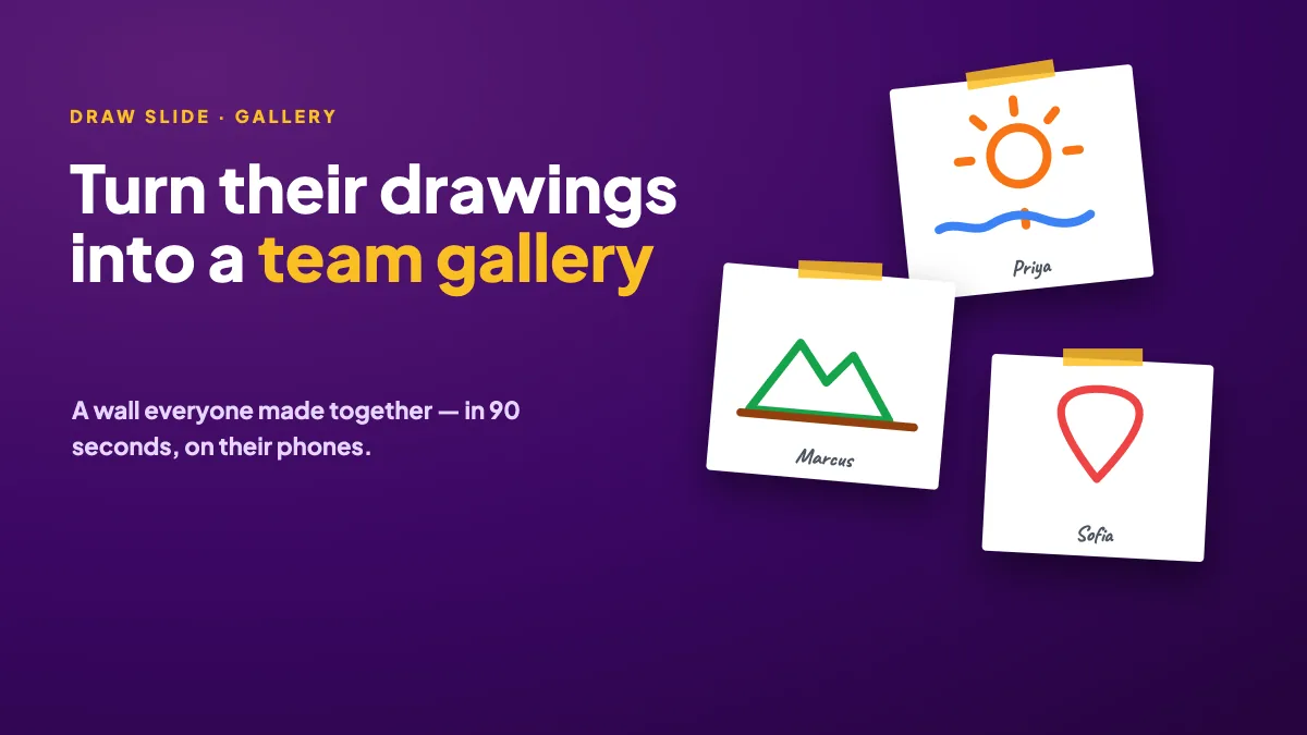 Turn Audience Drawings Into a Team Gallery Everyone Remembers