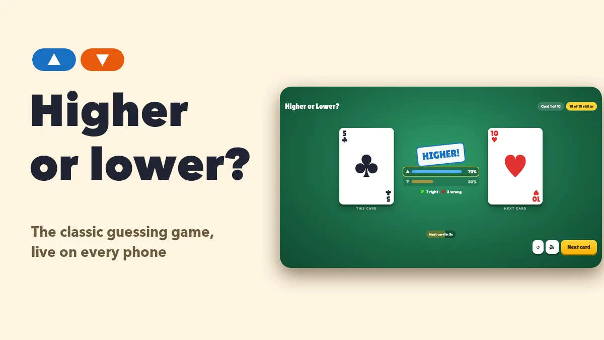 Higher or Lower: The Classic Guessing Game, Live on Every Phone