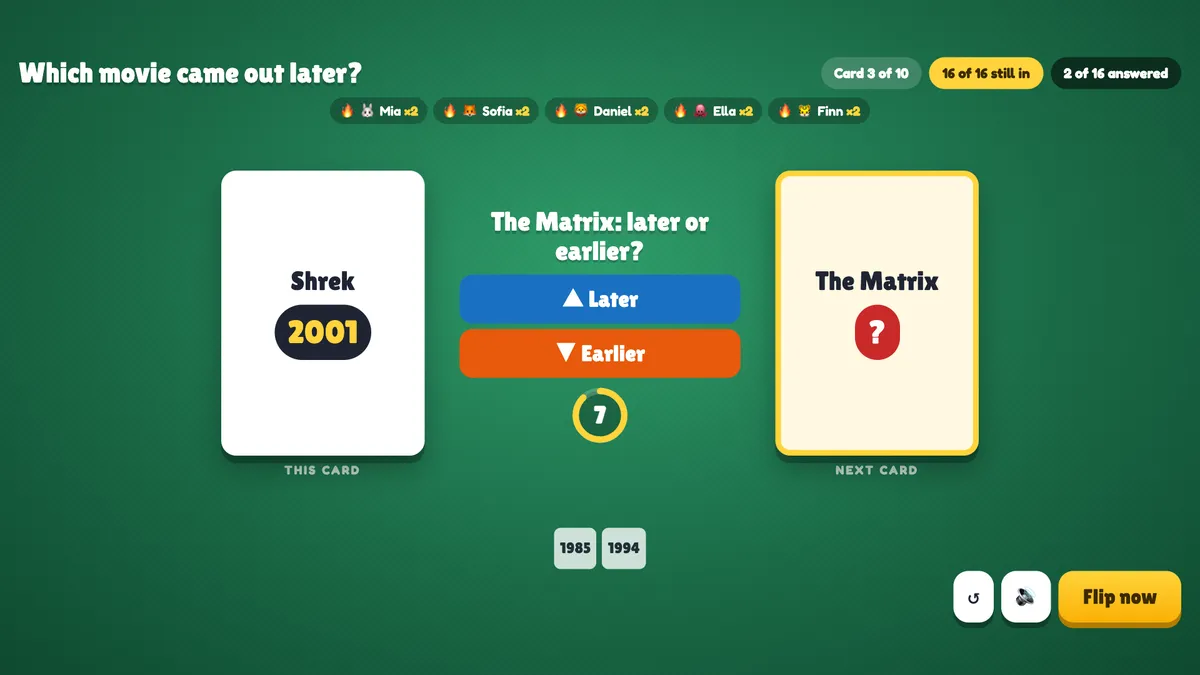 Higher or Lower on the big screen with a custom movie list: Shrek 2001 is showing and the room guesses whether The Matrix came out later or earlier