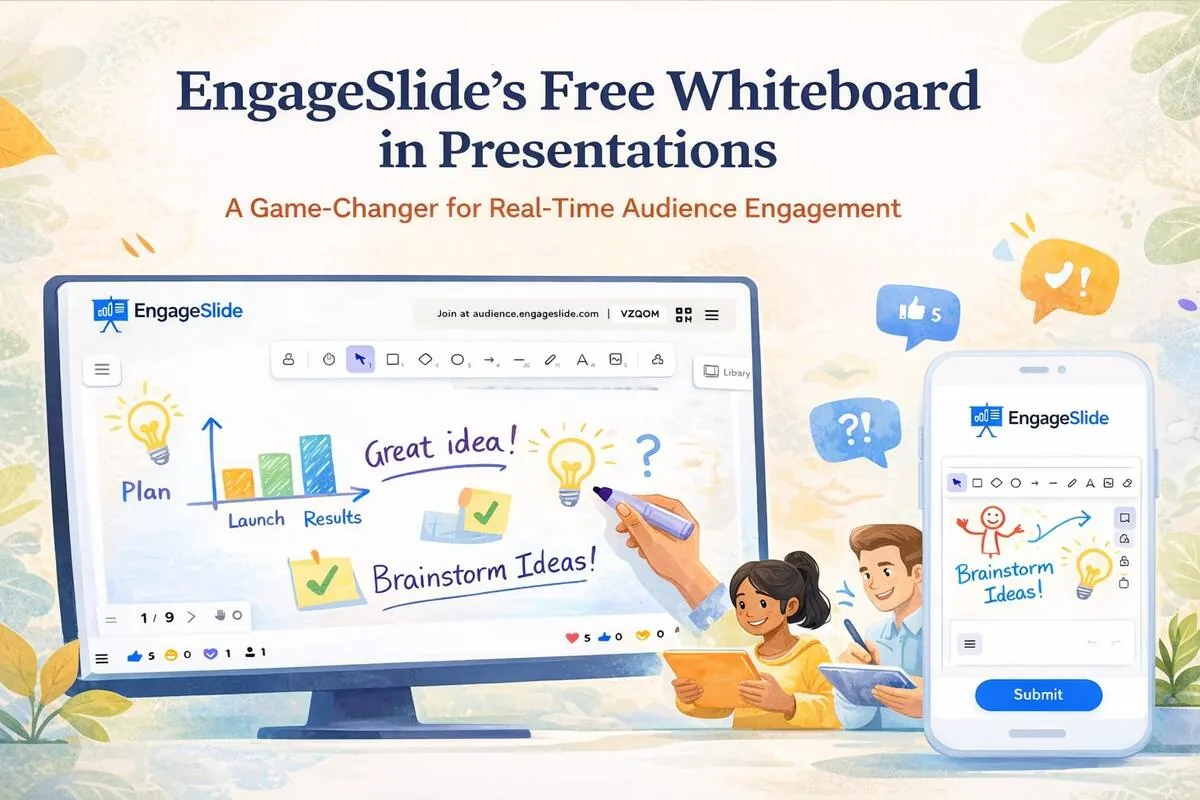 Interactive Whiteboard for Presentations: Why EngageSlide Is the Only Free All-in-One Solution
