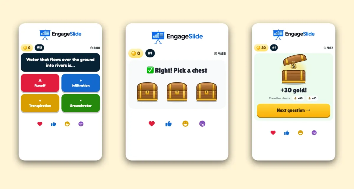 Three real EngageSlide phone screens in Treasure Hunt: a water cycle question, Right! Pick a chest with three chests, and +30 gold