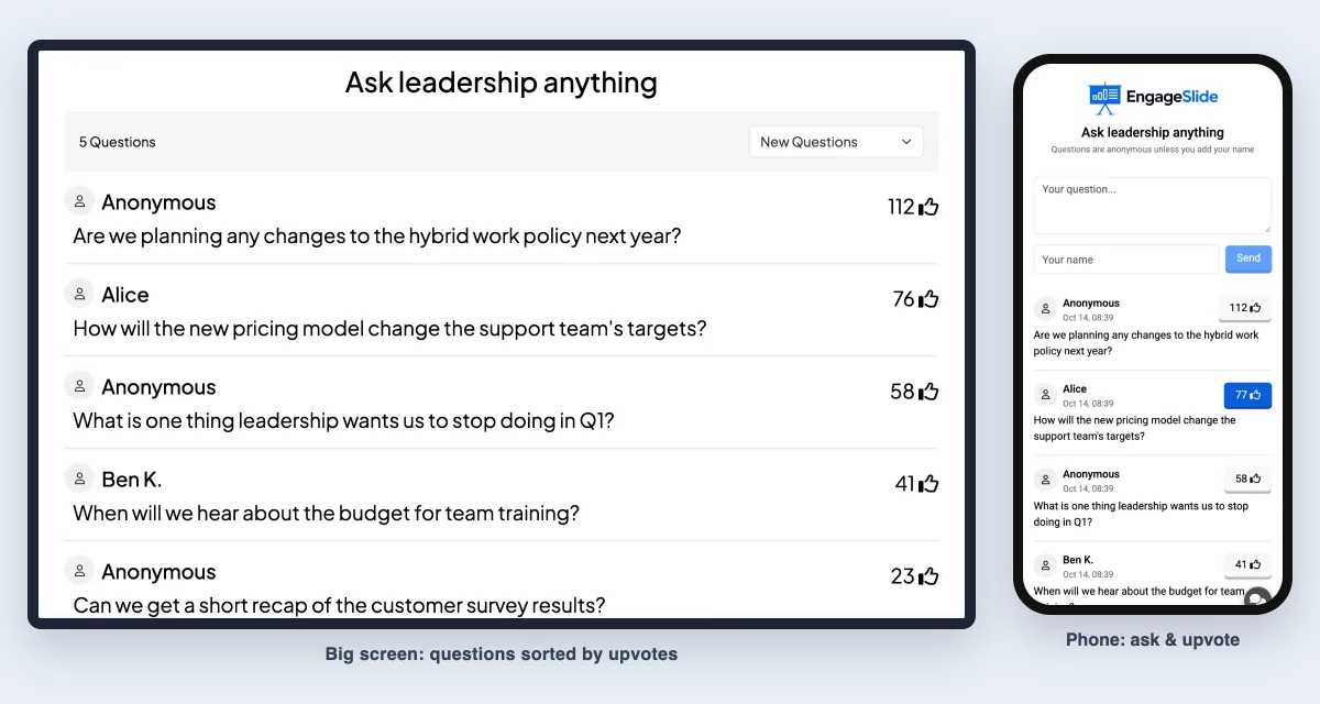 EngageSlide live Q&A auf dem großen Bildschirm sortiert nach Abstimmungen, neben der Telefonansicht des Publikums mit einer Abstimmungsfrage