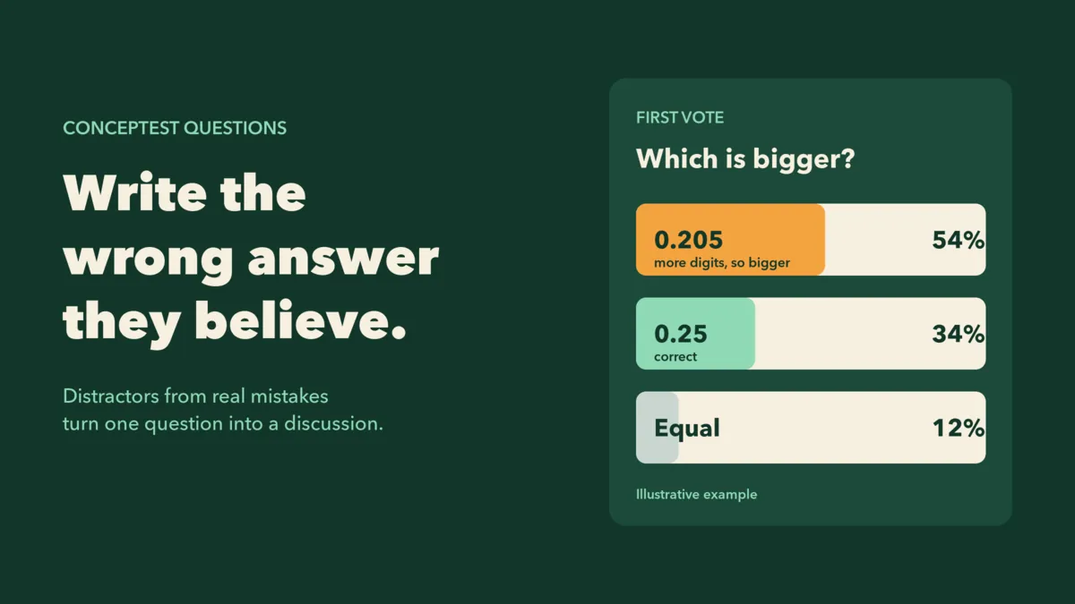 How to Write ConcepTest Questions With Tempting Wrong Answers
