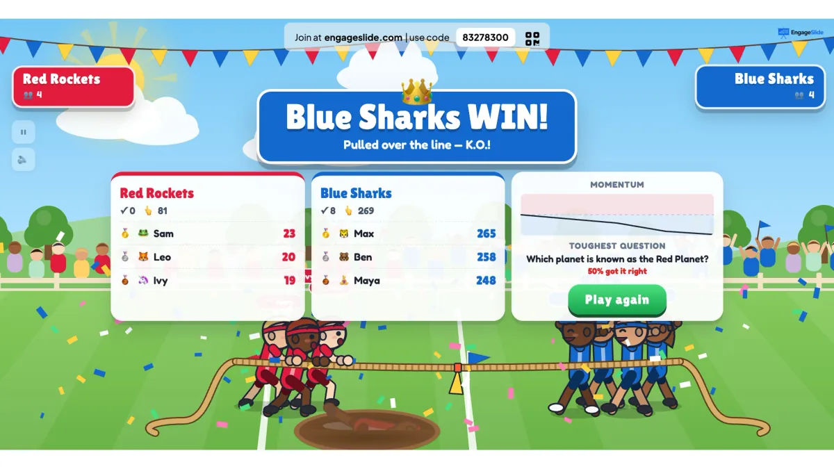 EngageSlide Tug of War final screen: Blue Sharks win, top pullers of each team, a momentum chart and the toughest question with the percentage of players who answered correctly