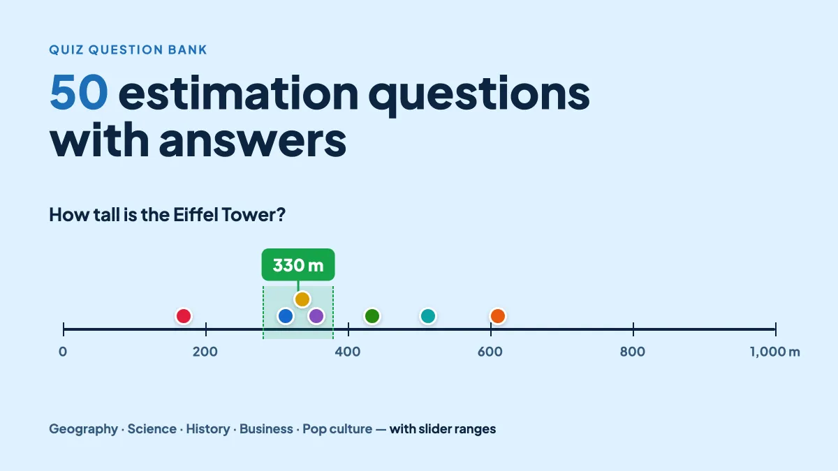 50 Estimation Questions With Answers for Quizzes and Classes