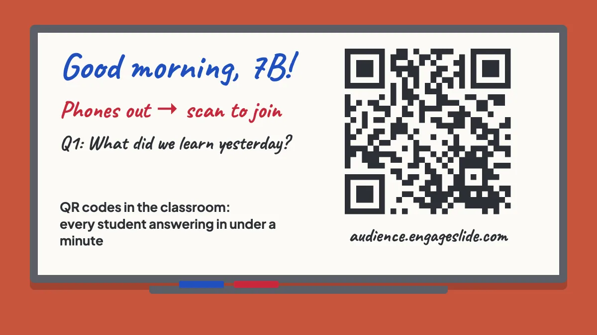 Slido Presentation Tutorial How to Use QR Codes in the Classroom for Instant Participation ...